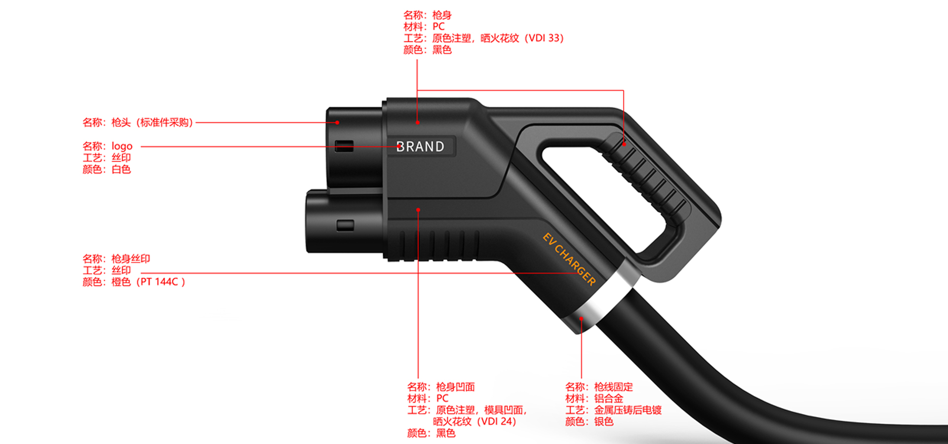 直流充電槍設計