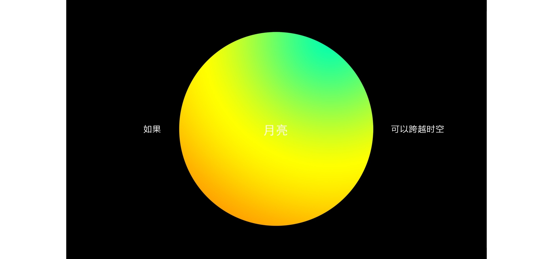 包裝盒設(shè)計