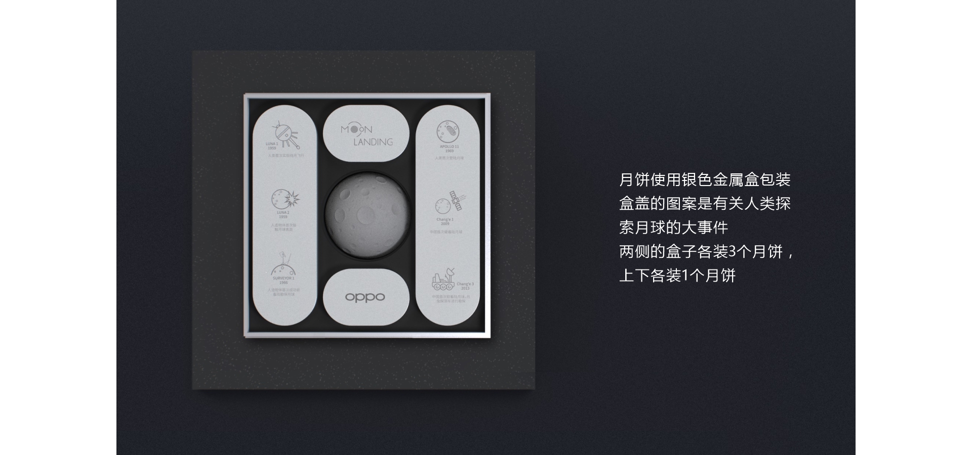 包裝盒設(shè)計