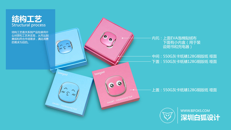 如何做好產(chǎn)品包裝設(shè)計(jì)？